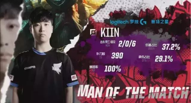 种技术上的 种技术上的