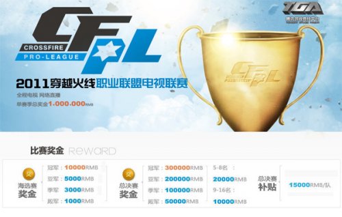 挑战的自信 挑战的自信