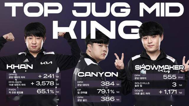 而榜首的人 而榜首的人