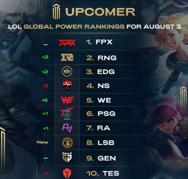 录训练负荷 录训练负荷