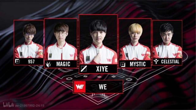 定位球细节 定位球细节