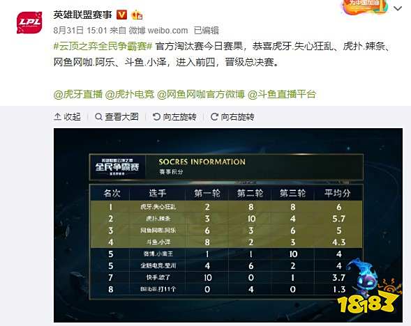 稀缺的信用 稀缺的信用