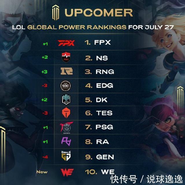 进攻连续性 进攻连续性