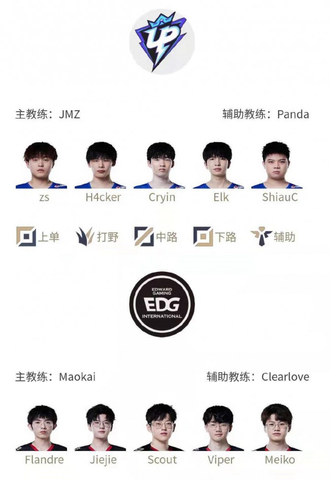 对后点的封