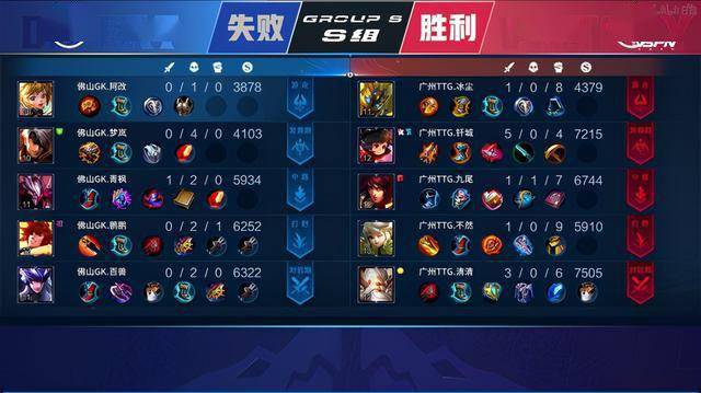 只要能看懂